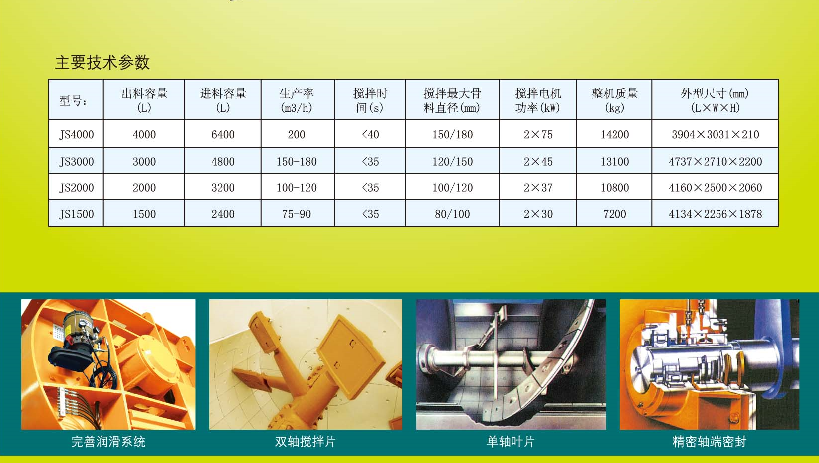 单/双卧轴强制式搅拌主机(图4)