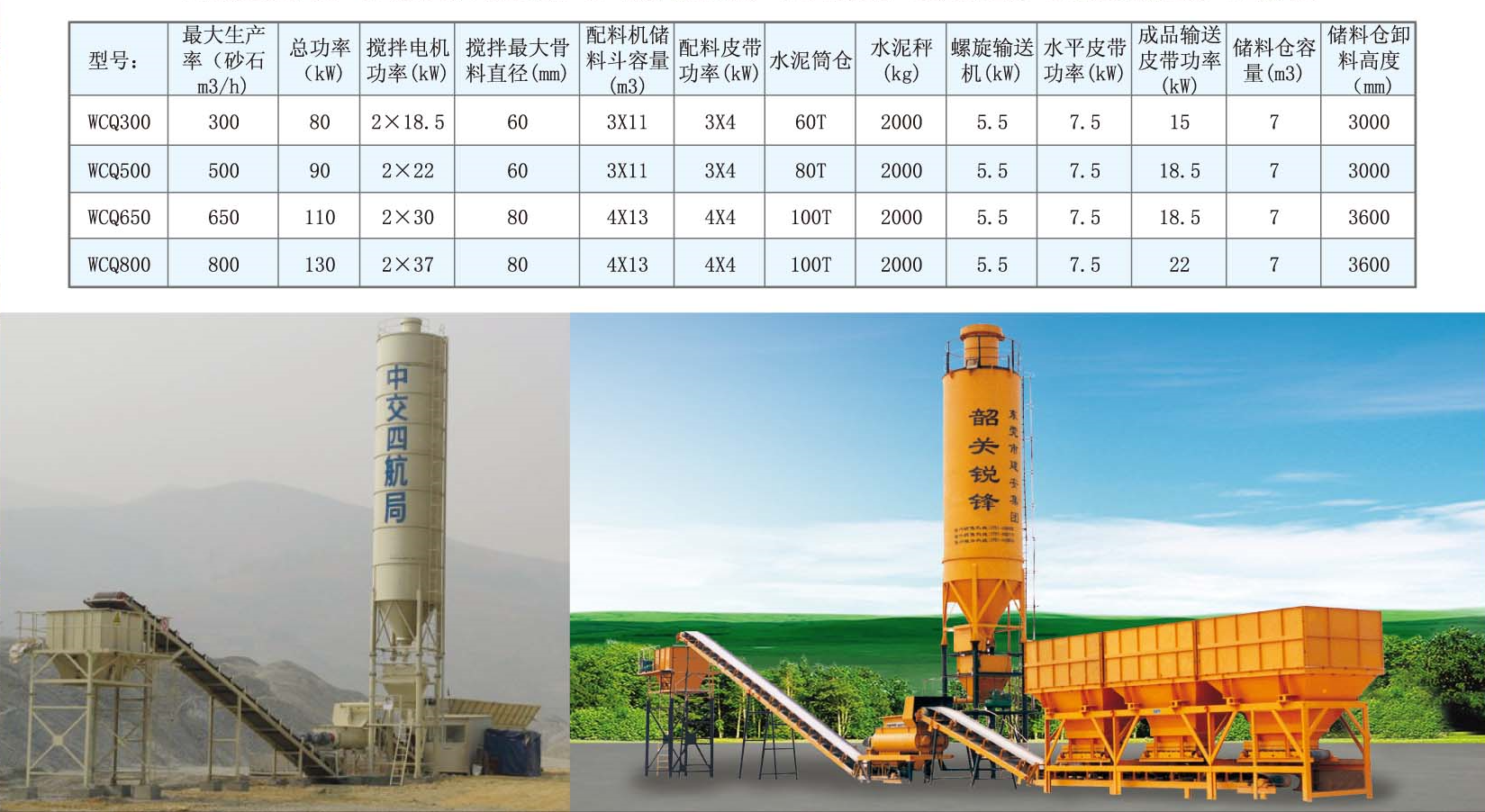 WCQ稳定土厂拌设备(图2)